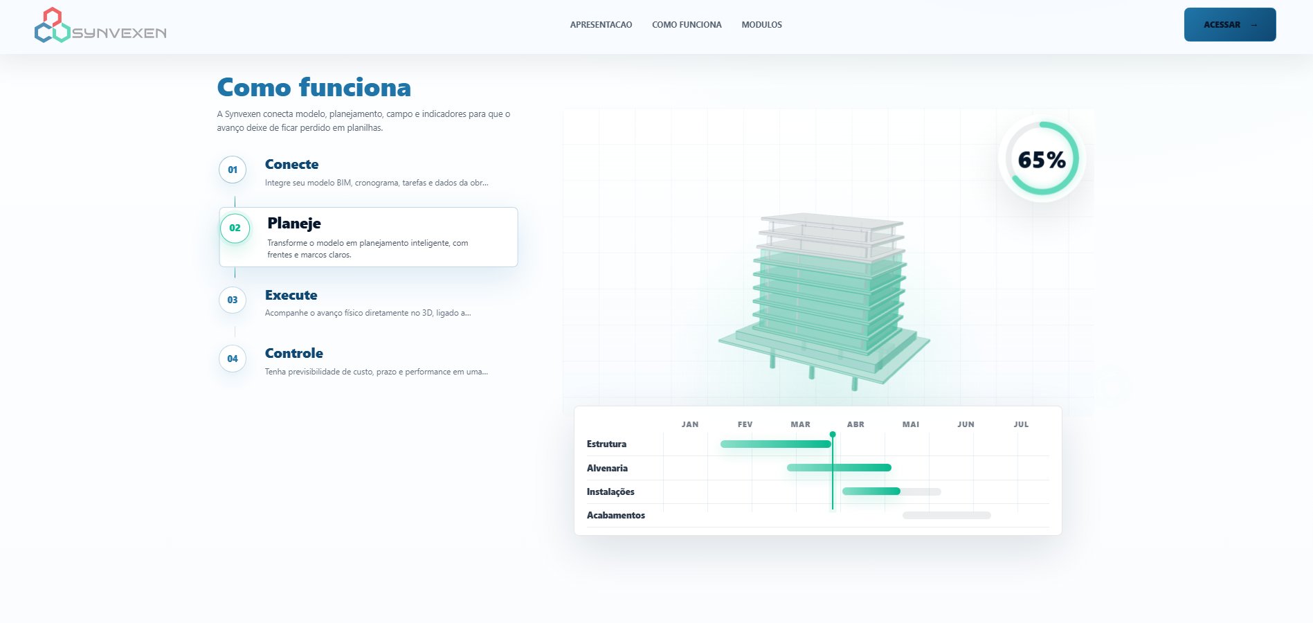 Synvexen (EveryBIM) preview